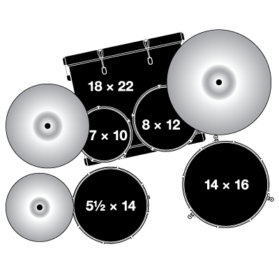Bateria Acustica Gretsch Energy Blanca 5 Piezas